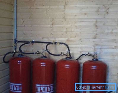 Systemet av cylindrar.