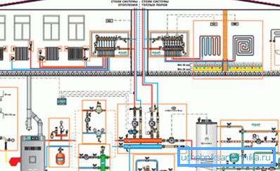 Värmesystemet ger inte högtryckssprutning in i rören. Värmesystemet ger inte högtryckssprutning in i rören.