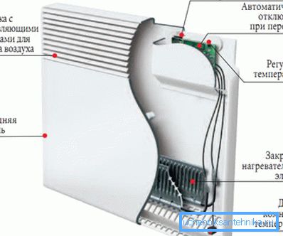 Systemet är väldigt enkelt, men mycket effektivt.