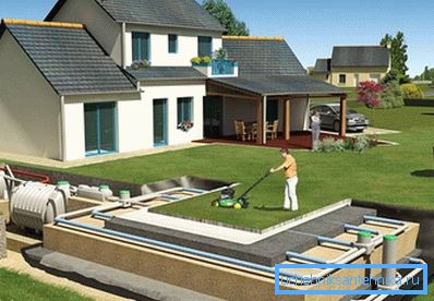 2795 Externt avloppssystem av ett privat hus