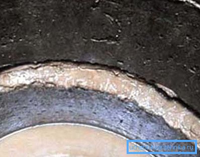 Offset ringar. Offset ringar.