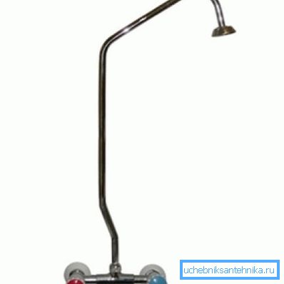Duschblandare med styvt stativ Duschblandare med styvt stativ