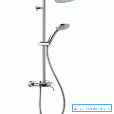 Rostfri Stål Mixer