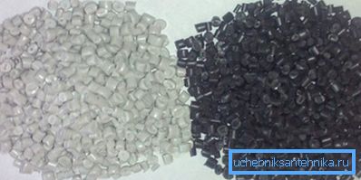 Polypropylensampolymer i granuler