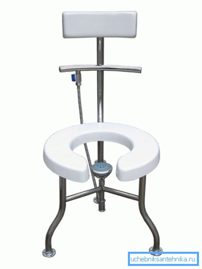 Speciell hydroterapistol