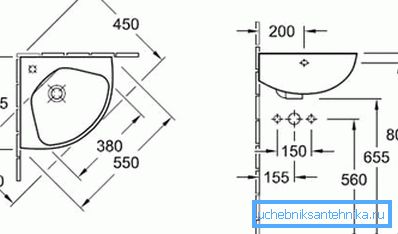 Standarddimensionerna på hörnstället på sidorna 350-700 mm