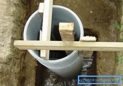 Pillar Foundation på grundval av asbest-cement strukturer.