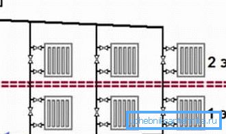 Stativ (vertikalt) system.
