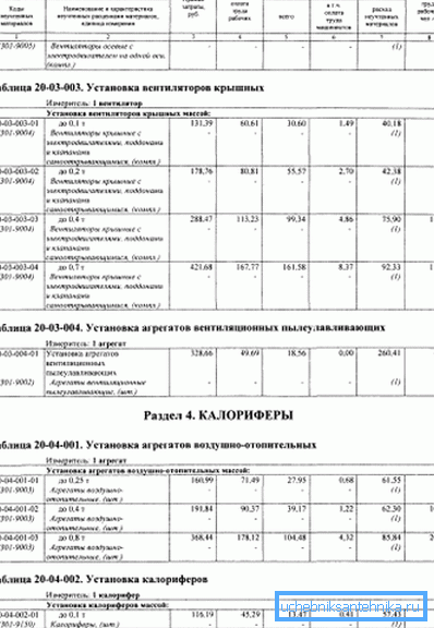 Sida FER 2001-20.