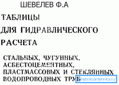 Shevelev Tabeller. Shevelev Tabeller.