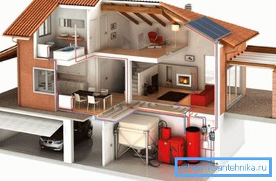 Sådan utrustning kan användas för att värma hela huset. Sådan utrustning kan användas för att värma hela huset.