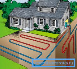 Värmepumpen är ett effektivt värmesystem för ett hus, men installationen kräver betydande investeringar. Värmepumpen är ett effektivt värmesystem för ett hus, men installationen kräver betydande investeringar.