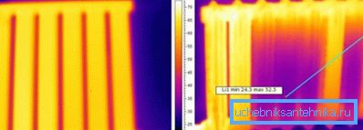 Termogram: till vänster är en vakuumradiator, till höger är ett gammalt gjutjärn (märkbar effekt av igensättning)