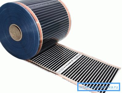 Termofilm för uppvärmningsrör Termofilm för uppvärmningsrör