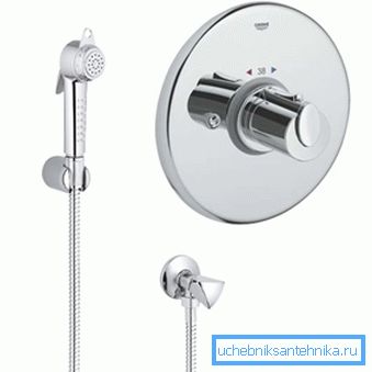 Termostaten är den perfekta lösningen för dem som uppskattar bekvämlighet och komfort.