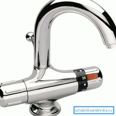 Termostatisk mixer Termostatisk mixer
