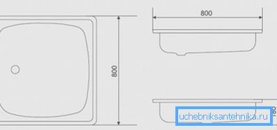 Typisk kvadratisk produkt 800x800 mm: ritning i tre utsprång Typisk kvadratisk produkt 800x800 mm: ritning i tre utsprång