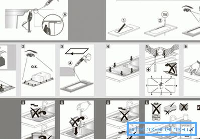 Typiskt installationsschema för en liknande produkt för installation av en specifik modell från en ansedd tillverkare