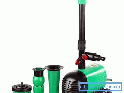 3878 Typ av pumpar
