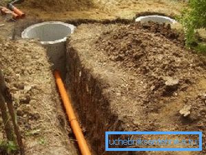 Trench för rörinstallation Trench för rörinstallation