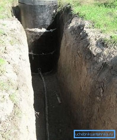 Trench för vintervattenförsörjning