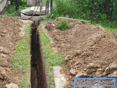 Trench från brunnen till huset