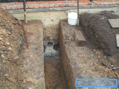 Trench nära ingången till huset