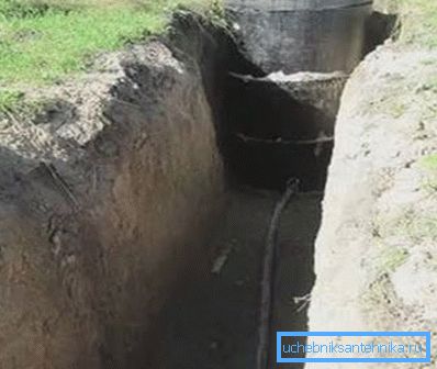 Trench grävas upp till närmaste fördelningsbrunn Trench grävas upp till närmaste fördelningsbrunn