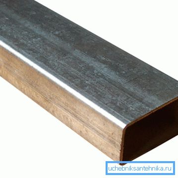Rörsektion 60x40 mm Rörsektion 60x40 mm