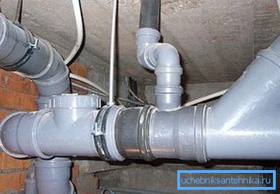 Avloppssystem av ett privat hus Avloppssystem av ett privat hus