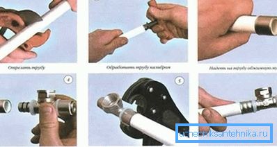 Tryck på passningssekvensen