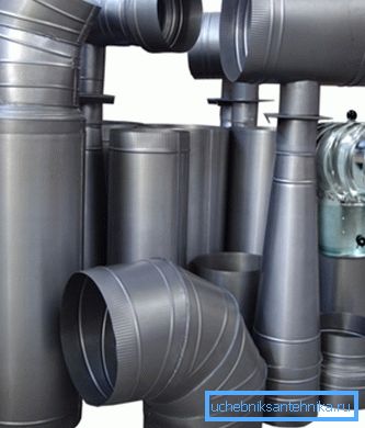 Rör för ventilationssystem Rör för ventilationssystem
