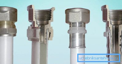 Collet och crimp-anslutning