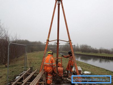 Shock rope metod.
