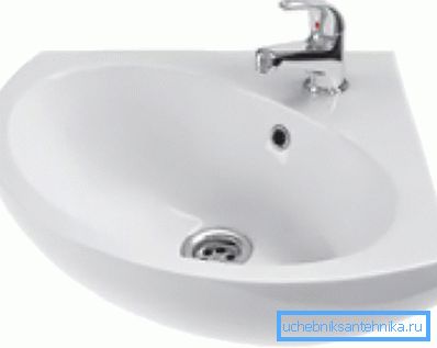 Corner sink 35 till 35 för små badrum