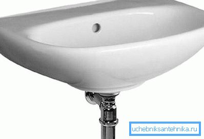 Handfat utan hål för Jika Zeta mixer