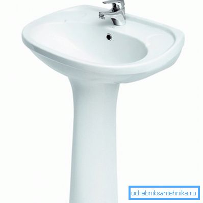 Tulpan tvättställ