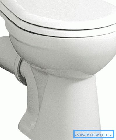 En toalett med en horisontell dränering