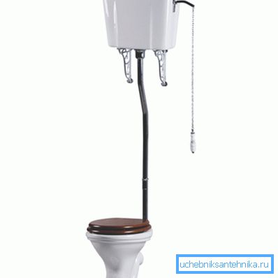 Toalett med hängande cistern Toalett med hängande cistern