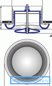 Universell diffusor Universell diffusor