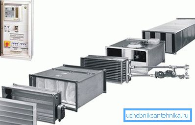 Utrustningskontrollen måste utföras av speciella elektroniska anordningar.