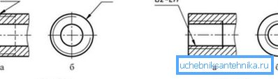 Symbol på en cylindrisk rörrör