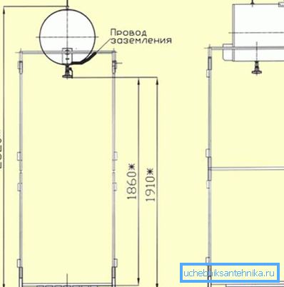 Installera en sommardusktank och designfunktioner