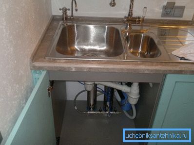 Installera ett hushållsfilter i nattduksbordet under diskbänken. Installera ett hushållsfilter i nattduksbordet under diskbänken.