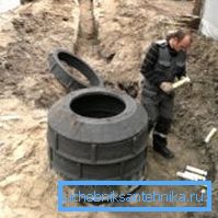 Installation av brunnen Installation av brunnen