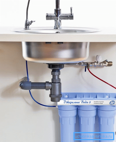 Installerat vattenfilter under diskbänken
