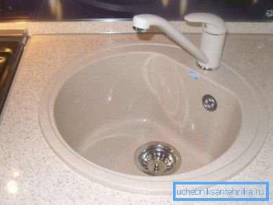 Blandaren installerades på en handfat