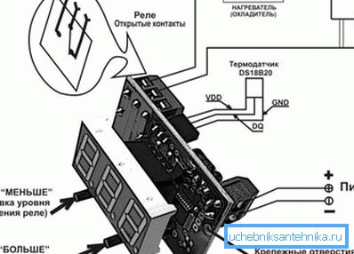 Enhetselektronik