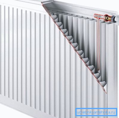 Panel radiator enhet Panel radiator enhet