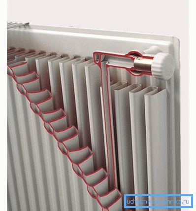 Panel radiator enhet